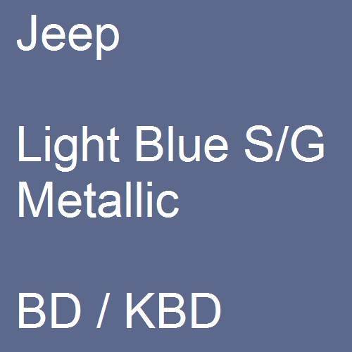 Jeep, Light Blue S/G Metallic, BD / KBD.
